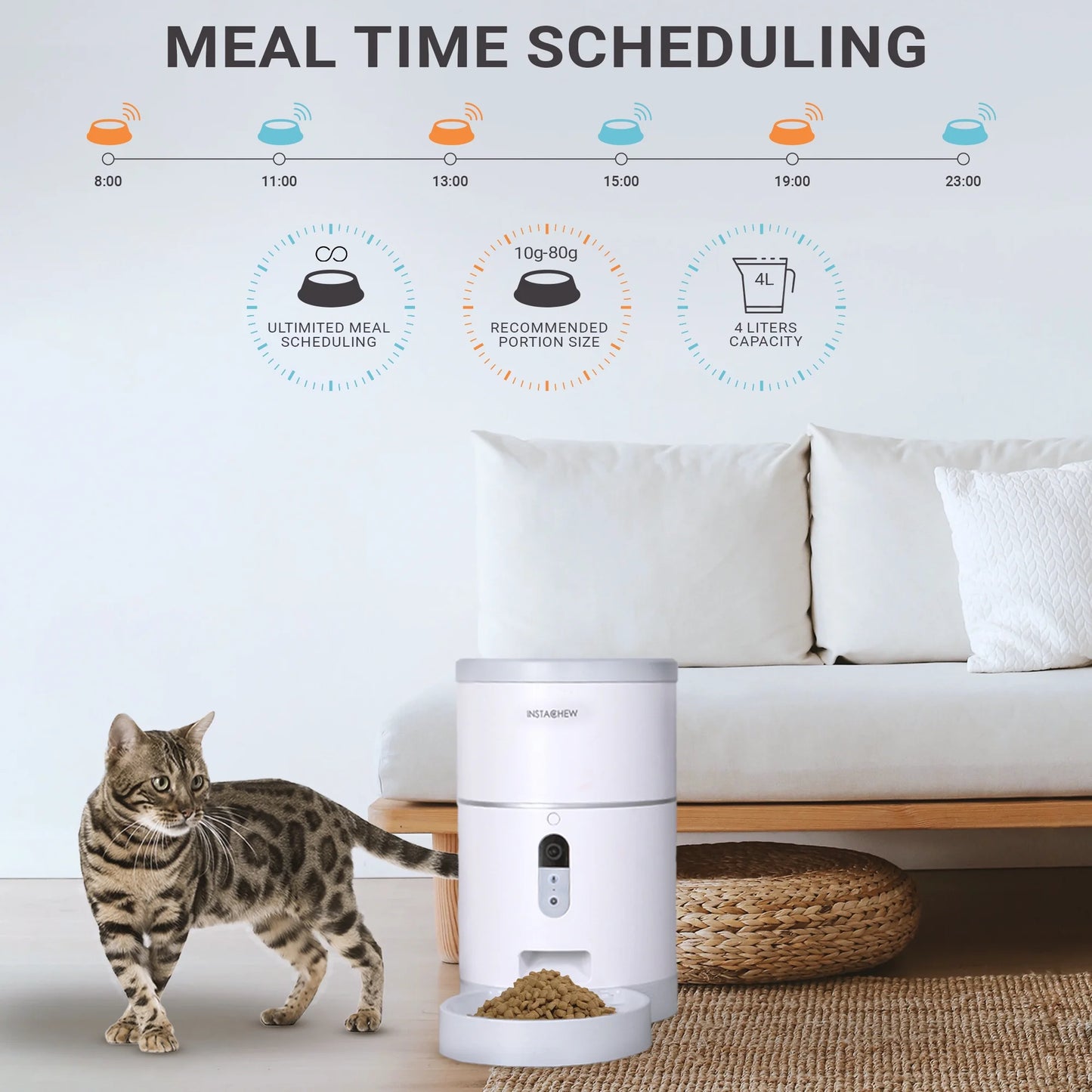 Automatic Pet Feeder with HD Camera - 4L Smart Dry Food Dispenser for Cats & Dogs, 1080P Night Vision, 2-Way Audio, App-Controlled Portion Scheduling