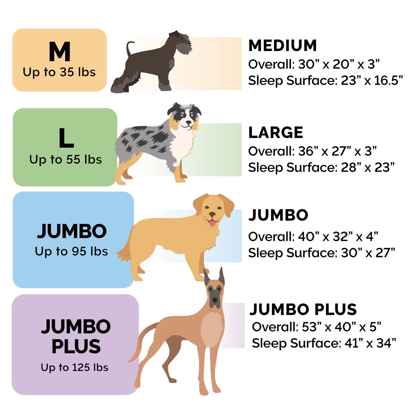 Pet Products Quilted Full Support Orthopedic Sofa Pet Bed for Dogs & Cats - Silver Gray, Jumbo Plus