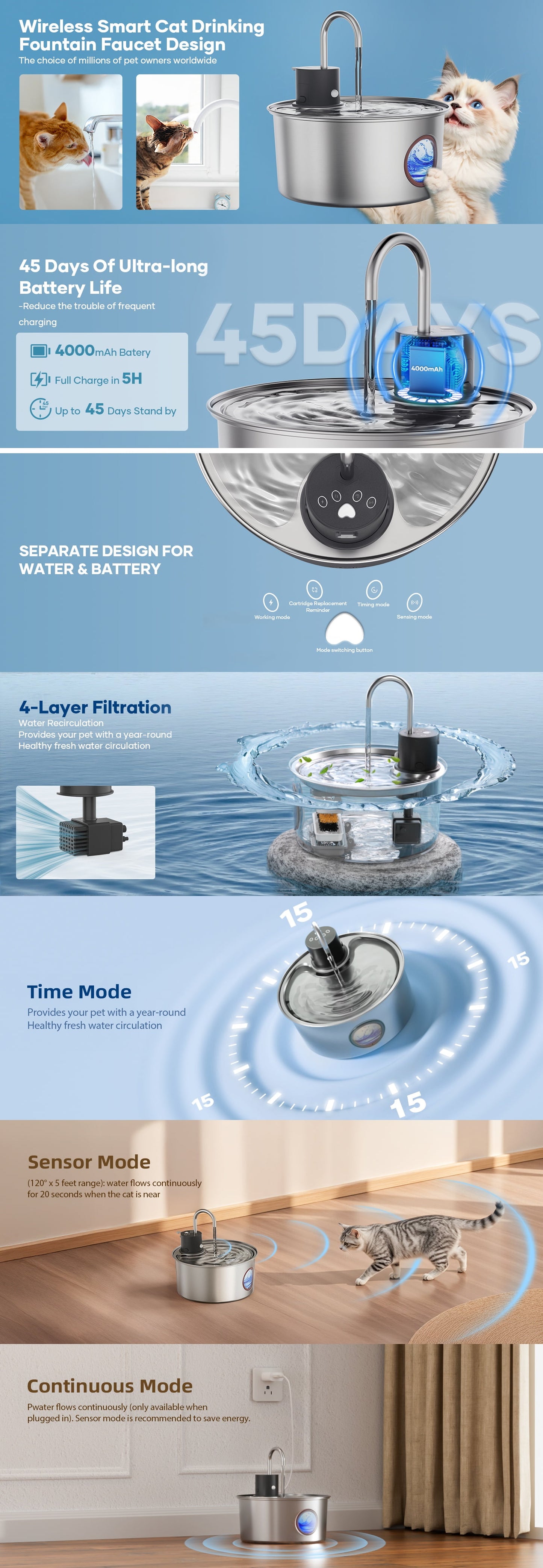 Tomxcute 108Oz/3.2L Wireless Cat Water Fountain, Cordless Stainless Steel Cat Drinking Fountain, Rechargeable Fountain with Sensor Timer for Cats