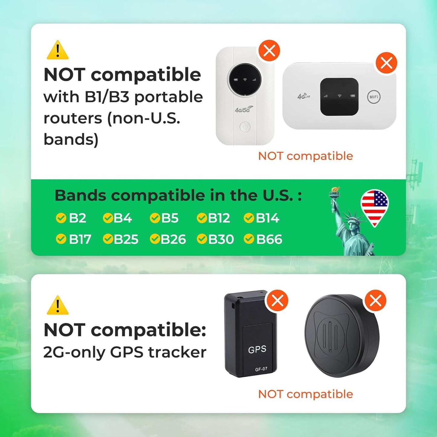 Prepaid 4G/5G LTE IoT SIM Card - 300MB Free Data for 30 Days, No Contract, USA Coverage for Security Cameras, Trail Cameras, Routers & More