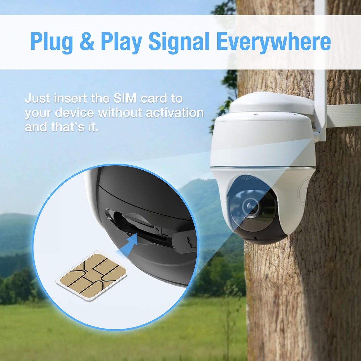 Prepaid 4G/5G LTE IoT SIM Card - 300MB Free Data for 30 Days, No Contract, USA Coverage for Security Cameras, Trail Cameras, Routers & More