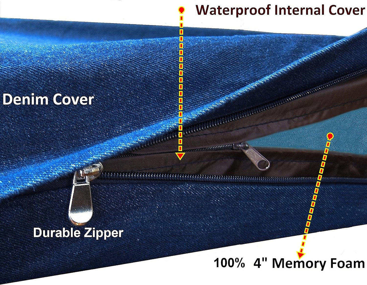Luxury XXL Orthopedic Memory Foam Dog Bed for Extra Large Dogs with Durable Waterproof Internal Case, Removable Washable Denim Cover and Bonus Pet Bed Spare Cover, 55X37X4 Inches, Blue
