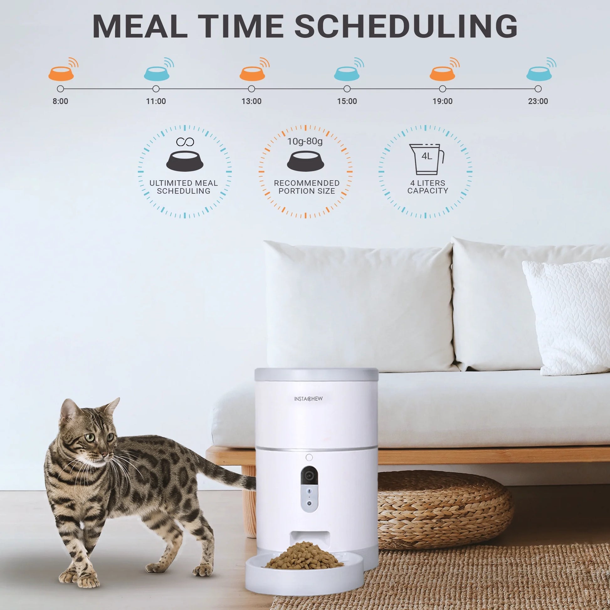 Automatic Pet Feeder with HD Camera - 4L Smart Dry Food Dispenser for Cats & Dogs, 1080P Night Vision, 2-Way Audio, App-Controlled Portion Scheduling