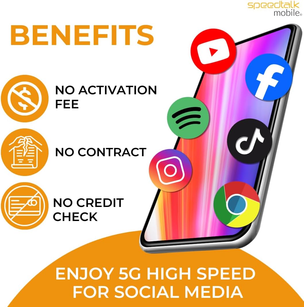 Prepaid 5G 4G LTE SIM Card Starter Kit - $5/Month Plans with Talk/Text/Data, 3-in-1 Sizes for Unlocked Smartphones, IoT, GPS Trackers, USA Nationwide Coverage