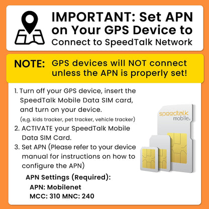 Prepaid 5G 4G LTE SIM Card Starter Kit - $5/Month Plans with Talk/Text/Data, 3-in-1 Sizes for Unlocked Smartphones, IoT, GPS Trackers, USA Nationwide Coverage