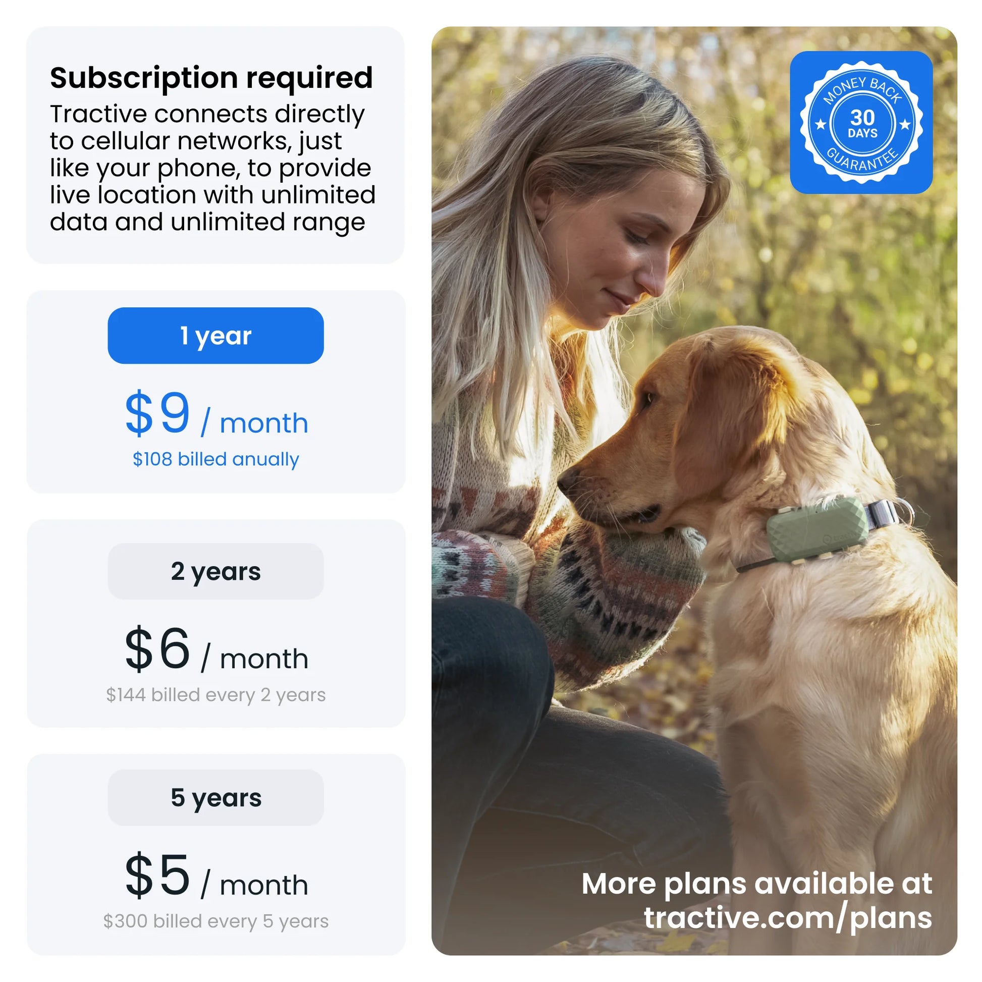 GPS Dog Tracker with Vital Signs Monitoring - Real-Time Tracking, Escape Alerts, Health Insights for Dogs 50+ lbs, 1-Month Battery, App-Connected (Green)