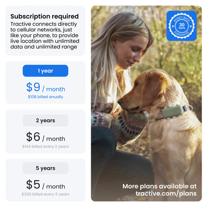 GPS Dog Tracker with Vital Signs Monitoring - Real-Time Tracking, Escape Alerts, Health Insights for Dogs 50+ lbs, 1-Month Battery, App-Connected (Green)